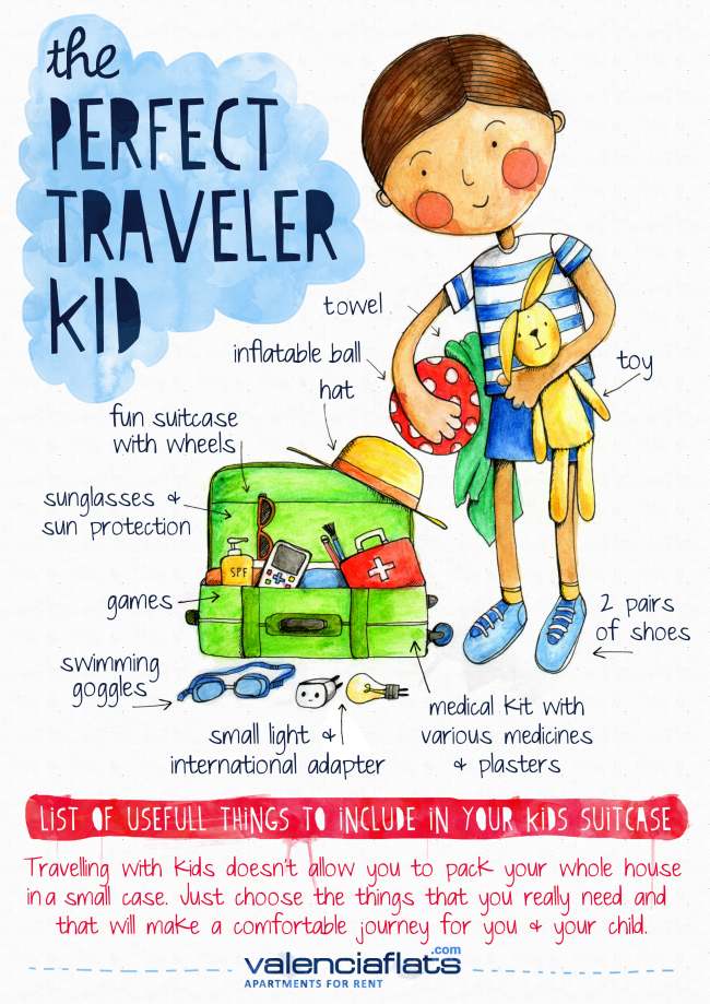 kids-suitcase-ideas mn